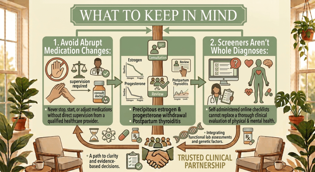 A detailed informational infographic set in a sunlit room with multi-paned windows, comfortable armchairs, and numerous houseplants in terracotta pots. The graphic has a top decorative banner reading "WHAT TO KEEP IN MIND." Below this, there is a central vertical column and three large, linked illustrative panels. Feedback arrows connect all sections.Left Panel: Titled "1. Avoid Abrupt Medication Changes:" features icons for a large 'stop' sign hand, a medical consultation (scales with a doctor), and a pill bottle labeled "consult doctor" with a lock. Below, text states: "• Never stop, start, or adjust medications without direct supervision from a qualified healthcare provider."Center Column & Icons:A loop with green arrows forms a central path. Icons include "Consultation" and "Review" with figures.Two large charts with decreasing lines: "Estrogen" and "Progesterone."A diagram for "Postpartum Thyroiditis" with a gland model and chart showing "irregular levels."Right Panel: Titled "2. Screeners Aren't Whole Diagnoses:" features icons of a computer screen with a checklist and question mark, a diagram of a full human body (heart, brain, kidneys) with a questions mark, a smaller clock, and a diagram of a clinician with a clipboard. Below, text states: "• Self-administered online checklists cannot replace a thorough clinical evaluation of physical & mental health."Bottom Elements:Interconnecting arrows form a large loop, with small detailed icons for an hourglass, atom, pill, Rx bottle, and DNA helix.A central handshake icon.Text blocks: "A path to clarity and evidence-based decisions." and "Integrating functional lab assessments and genetic factors." with corresponding checklist icons.A prominent title at the very bottom center: "TRUSTED CLINICAL PARTNERSHIP."The overall color palette is a calming mix of greens, browns, cream, and terracotta. All diagrams and text are rendered in a clean, legible illustrative and digital art style.