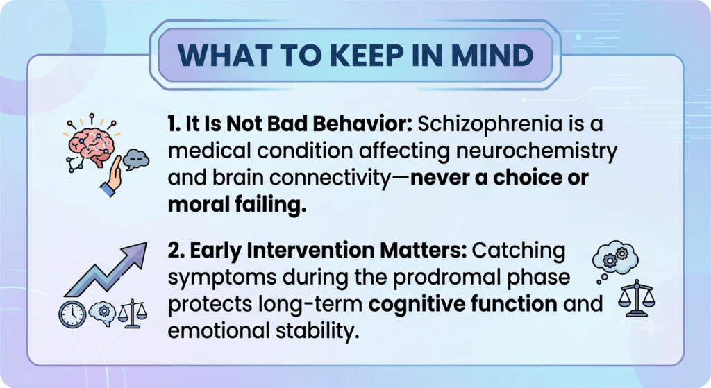 A structured info box titled "WHAT TO KEEP IN MIND" containing two key takeaways:It Is Not Bad Behavior: Explains that schizophrenia is a medical condition affecting neurochemistry and brain connectivity, not a choice or moral failing.Early Intervention Matters: Notes that identifying symptoms during the prodromal phase protects long-term cognitive function and emotional stability.